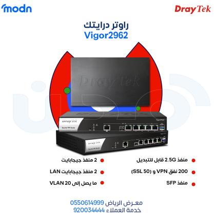 كل زاوية متصلة مع راوتر درايتك