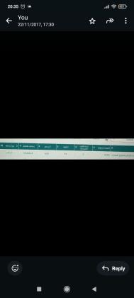 بورصة بروس ل التوصيات الذهبية وإدارة محفظتك بالاسهم السعودية والأمريكية والعملات والذهب باعلي ربح من مكتبنا الاستشاري