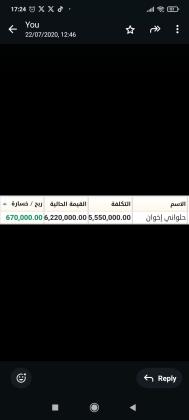 توصيات وإدارة المحافظ للبورصة الأمريكية والسعودية والعملات باعلي ربح من مكتبنا الاستشاري بورصة بروس العالمي