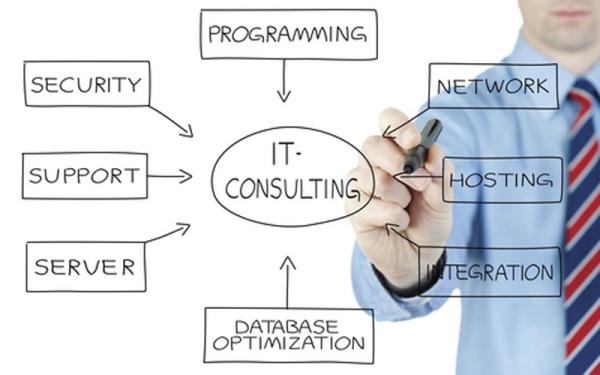 Think All IT Consulting in Dubai Is the Same? Think Again!
