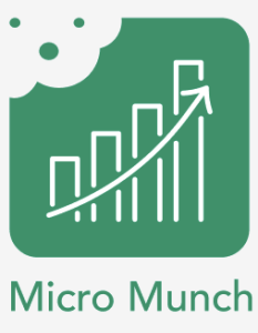 Master Your Money with Micro Munch