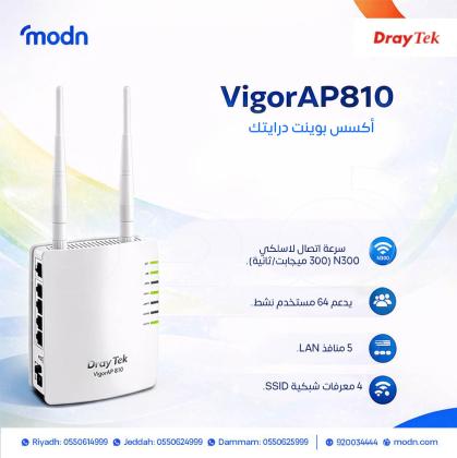 > أفضل حلول أكسس بوينت درايتك -جدة - مدن