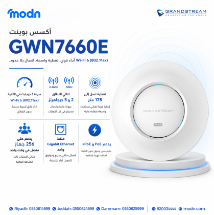 أقوى تغطية واي فاي 6: أكسس بوينت جراند ستريم GWN7660E المطور للمساحات الواسعة