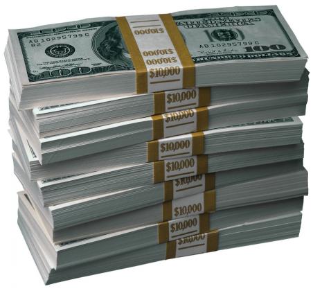 LOANS, CREDITS AND FINANCING AT 2% BY YEAR