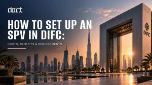 Open SPV Company in DIFC: Requirements, Costs & Process